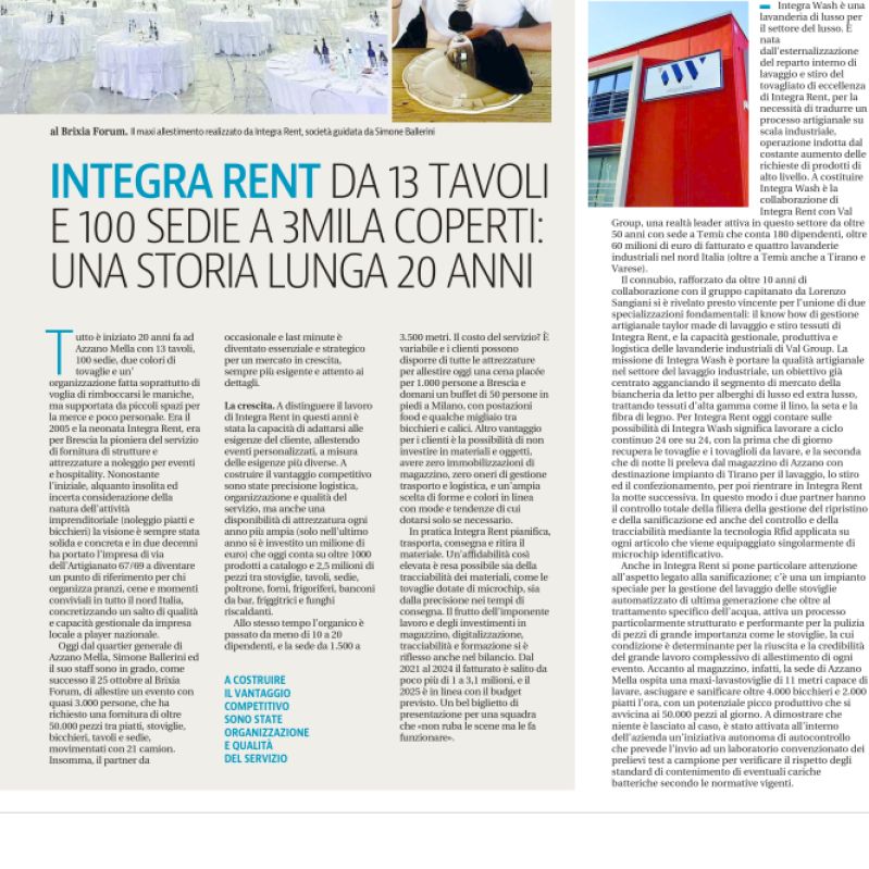 Integra Rent